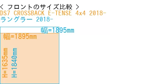#DS7 CROSSBACK E-TENSE 4x4 2018- + ラングラー 2018-